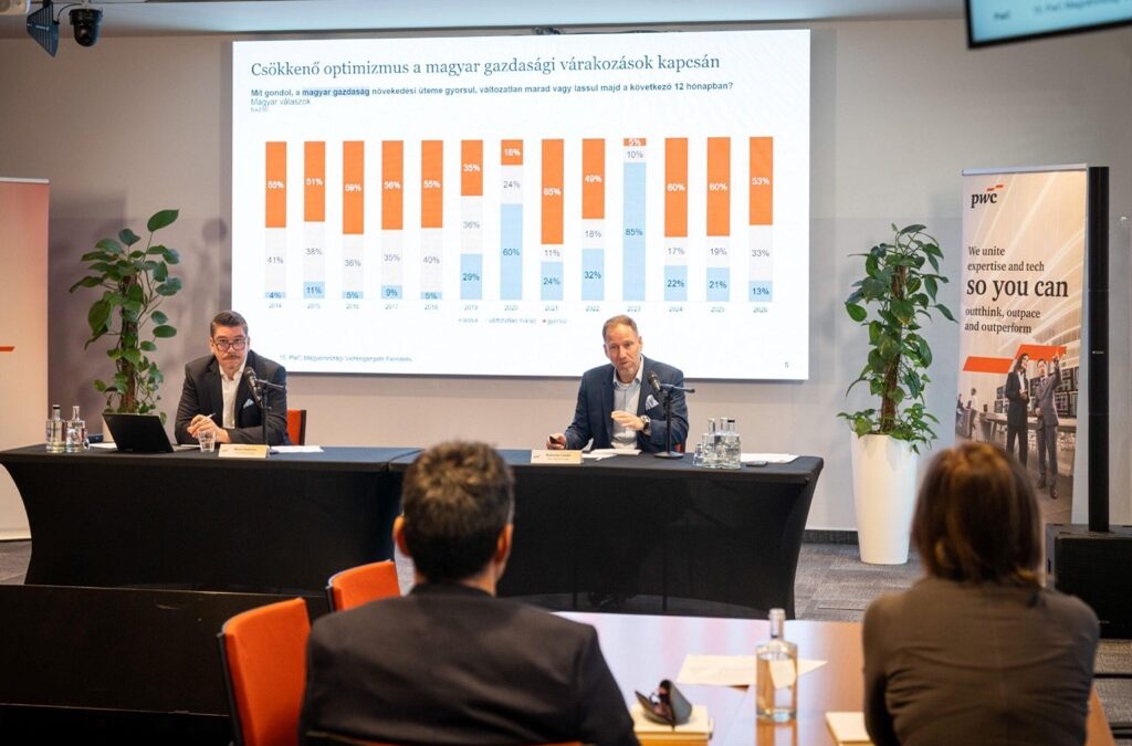 Kettős szorításban a retail szektor