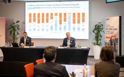 Kettős szorításban a retail szektor